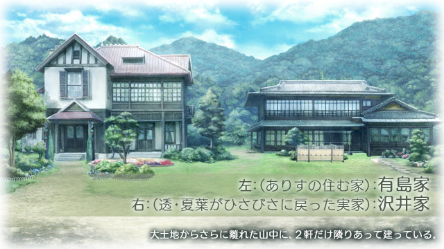 有島家・沢井家