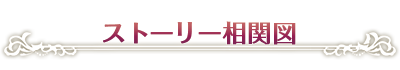 ストーリー相関図